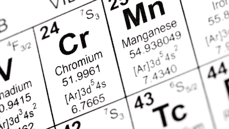 Manganese: An Essential Mineral for Optimal Health