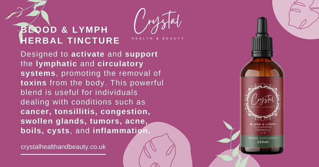 Blood & Lymph Tincture