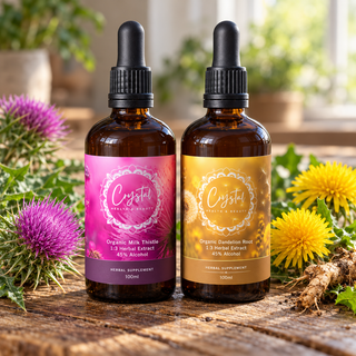 Liver Detox Duo: Milk Thistle & Dandelion Root