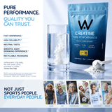 Creatine monohydrate powder mixing into a glass of water beside the 300g pouch