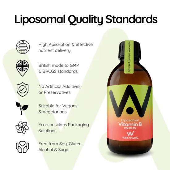 Liposomal Liquid Vitamin B Complex: Enhanced Absorption & Energy Support - Image 3