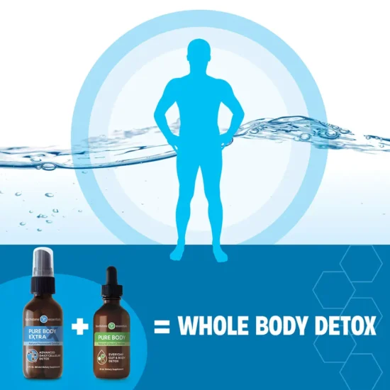 Zeolite Detox Pack - Image 5