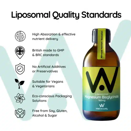 NEW! Liposomal Magnesium Bisglycinate Liquid - 160mg - Apple Twist Flavour - 250ml - Image 2